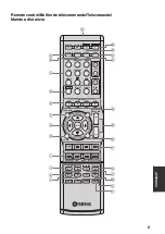 Preview for 315 page of Yamaha RX-V461 - AV Receiver Owner'S Manual