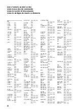 Preview for 316 page of Yamaha RX-V461 - AV Receiver Owner'S Manual