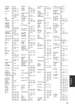 Preview for 317 page of Yamaha RX-V461 - AV Receiver Owner'S Manual