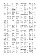 Preview for 318 page of Yamaha RX-V461 - AV Receiver Owner'S Manual