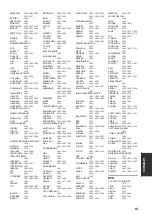 Preview for 319 page of Yamaha RX-V461 - AV Receiver Owner'S Manual