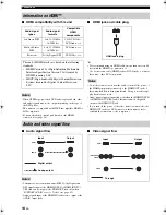 Предварительный просмотр 18 страницы Yamaha RX V463 - AV Receiver Owner'S Manual