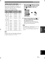 Предварительный просмотр 79 страницы Yamaha RX V463 - AV Receiver Owner'S Manual