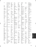 Предварительный просмотр 101 страницы Yamaha RX V463 - AV Receiver Owner'S Manual