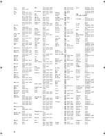 Предварительный просмотр 102 страницы Yamaha RX V463 - AV Receiver Owner'S Manual