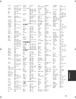 Предварительный просмотр 103 страницы Yamaha RX V463 - AV Receiver Owner'S Manual