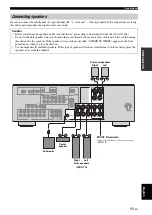 Preview for 13 page of Yamaha RX-V463 Owner'S Manual