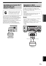 Preview for 197 page of Yamaha RX-V463 Owner'S Manual