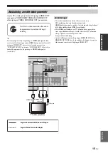 Preview for 281 page of Yamaha RX-V463 Owner'S Manual