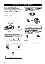 Preview for 382 page of Yamaha RX-V463 Owner'S Manual