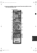 Preview for 530 page of Yamaha RX-V463 Owner'S Manual