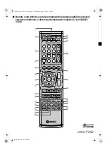 Preview for 537 page of Yamaha RX-V463 Owner'S Manual