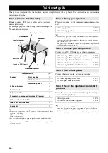 Preview for 12 page of Yamaha RX-V465 Owner'S Manual