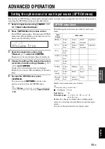 Preview for 37 page of Yamaha RX-V465 Owner'S Manual