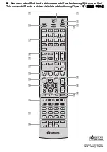 Preview for 74 page of Yamaha RX-V465 Owner'S Manual