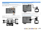 Preview for 15 page of Yamaha RX-V467 Owner'S Manual