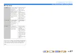 Preview for 27 page of Yamaha RX-V467 Owner'S Manual