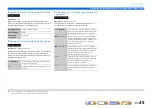 Preview for 45 page of Yamaha RX-V467 Owner'S Manual