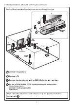 Preview for 2 page of Yamaha RX-V467BL Quick Reference Manual