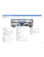 Preview for 7 page of Yamaha RX-V471 Owner'S Manual