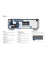 Preview for 9 page of Yamaha RX-V471 Owner'S Manual