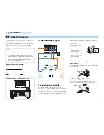 Preview for 14 page of Yamaha RX-V471 Owner'S Manual