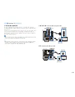 Preview for 20 page of Yamaha RX-V471 Owner'S Manual