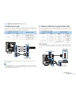 Preview for 22 page of Yamaha RX-V471 Owner'S Manual