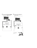 Preview for 112 page of Yamaha RX-V471 Owner'S Manual