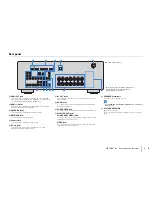 Предварительный просмотр 9 страницы Yamaha RX-V473 Owner'S Manual