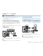 Предварительный просмотр 23 страницы Yamaha RX-V473 Owner'S Manual