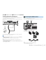 Предварительный просмотр 26 страницы Yamaha RX-V473 Owner'S Manual