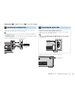 Предварительный просмотр 28 страницы Yamaha RX-V473 Owner'S Manual