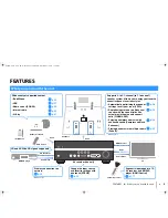 Preview for 5 page of Yamaha RX-V477 Owner'S Manual