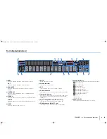 Preview for 8 page of Yamaha RX-V477 Owner'S Manual