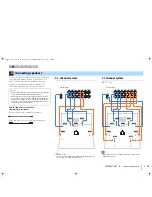 Preview for 16 page of Yamaha RX-V477 Owner'S Manual