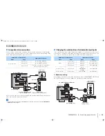 Preview for 22 page of Yamaha RX-V477 Owner'S Manual