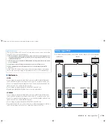 Preview for 110 page of Yamaha RX-V477 Owner'S Manual