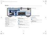 Предварительный просмотр 9 страницы Yamaha RX-V479 Owner'S Manual