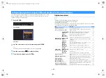 Предварительный просмотр 72 страницы Yamaha RX-V479 Owner'S Manual