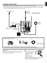 Preview for 9 page of Yamaha RX-V480 Owner'S Manual