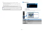 Preview for 67 page of Yamaha RX-V481 Owner'S Manual
