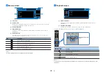 Preview for 69 page of Yamaha RX-V481 Owner'S Manual