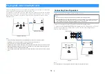 Preview for 78 page of Yamaha RX-V481 Owner'S Manual