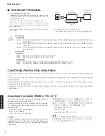 Предварительный просмотр 2 страницы Yamaha RX-V483/HTR-4071 Service Manual