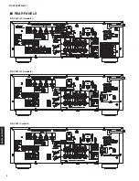 Предварительный просмотр 4 страницы Yamaha RX-V483/HTR-4071 Service Manual