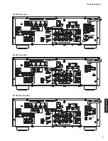 Предварительный просмотр 5 страницы Yamaha RX-V483/HTR-4071 Service Manual