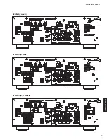 Предварительный просмотр 7 страницы Yamaha RX-V483/HTR-4071 Service Manual