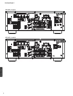 Предварительный просмотр 8 страницы Yamaha RX-V483/HTR-4071 Service Manual