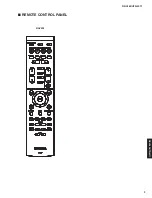 Предварительный просмотр 9 страницы Yamaha RX-V483/HTR-4071 Service Manual